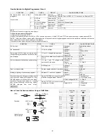 Preview for 21 page of Panasonic NN-T559CB Service Manual