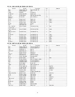 Preview for 31 page of Panasonic NN-T559CB Service Manual