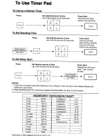 Preview for 14 page of Panasonic NN-T583SF Operation Manual