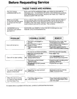 Preview for 15 page of Panasonic NN-T583SF Operation Manual