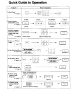 Preview for 18 page of Panasonic NN-T583SF Operation Manual