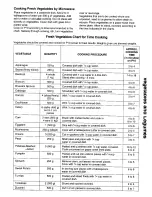 Preview for 40 page of Panasonic NN-T583SF Operation Manual