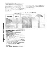 Preview for 41 page of Panasonic NN-T583SF Operation Manual