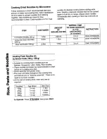 Preview for 51 page of Panasonic NN-T583SF Operation Manual