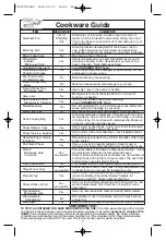 Preview for 9 page of Panasonic NN-T655 Operating Instructions Manual