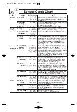 Preview for 18 page of Panasonic NN-T655 Operating Instructions Manual