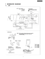 Preview for 5 page of Panasonic NN-T694SF Service Manual