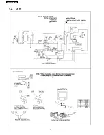 Preview for 6 page of Panasonic NN-T694SF Service Manual