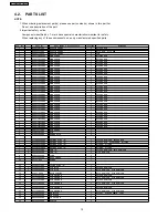 Preview for 10 page of Panasonic NN-T694SF Service Manual