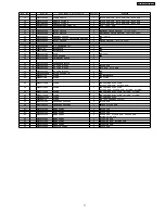 Preview for 11 page of Panasonic NN-T694SF Service Manual