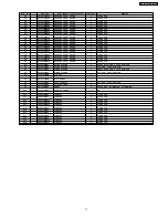 Preview for 17 page of Panasonic NN-T694SF Service Manual