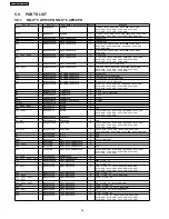 Preview for 26 page of Panasonic NN-T694SF Service Manual