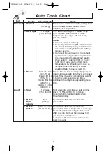 Preview for 19 page of Panasonic NN-T754 Operating Instructions Manual