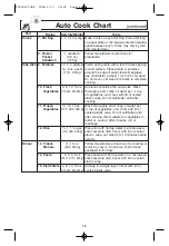 Preview for 20 page of Panasonic NN-T754 Operating Instructions Manual