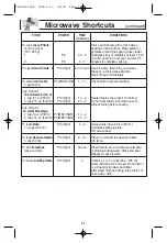 Preview for 23 page of Panasonic NN-T754 Operating Instructions Manual