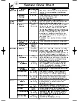 Preview for 19 page of Panasonic NN-T793 Operating Instructions Manual