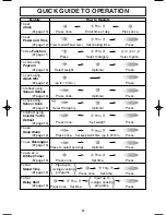 Preview for 29 page of Panasonic NN-T793 Operating Instructions Manual