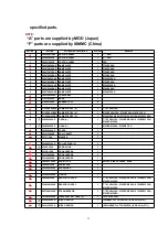 Предварительный просмотр 13 страницы Panasonic NN-T793SF Service Manual