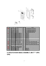 Предварительный просмотр 15 страницы Panasonic NN-T793SF Service Manual