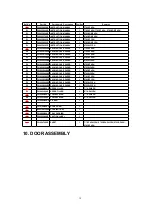 Предварительный просмотр 18 страницы Panasonic NN-T793SF Service Manual