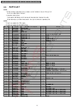 Preview for 3 page of Panasonic NN-T794AF Service Manual