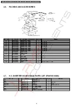 Preview for 7 page of Panasonic NN-T794AF Service Manual