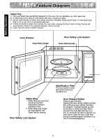 Preview for 9 page of Panasonic NN-T888S Operating Instructions Manual