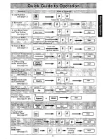 Preview for 12 page of Panasonic NN-T888S Operating Instructions Manual