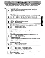 Preview for 14 page of Panasonic NN-T888S Operating Instructions Manual