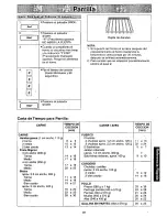 Preview for 40 page of Panasonic NN-T888S Operating Instructions Manual