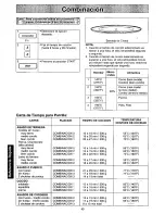 Preview for 41 page of Panasonic NN-T888S Operating Instructions Manual