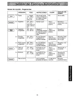 Preview for 44 page of Panasonic NN-T888S Operating Instructions Manual