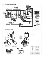 Preview for 8 page of Panasonic NN-V359WB Service Manual