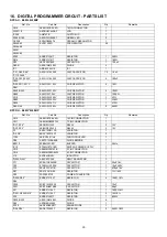 Preview for 30 page of Panasonic NN-V359WB Service Manual