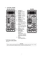 Preview for 4 page of Panasonic NN-V629MB Service Manual