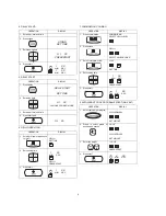 Preview for 6 page of Panasonic NN-V629MB Service Manual