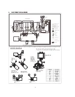 Preview for 8 page of Panasonic NN-V629MB Service Manual