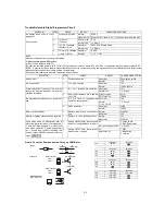 Preview for 23 page of Panasonic NN-V629MB Service Manual