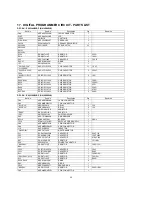 Preview for 32 page of Panasonic NN-V629MB Service Manual