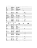 Preview for 33 page of Panasonic NN-V629MB Service Manual