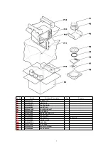 Preview for 7 page of Panasonic NN-V673SBBPQ Service Manual