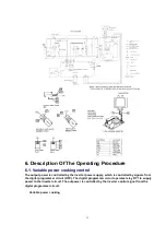 Preview for 21 page of Panasonic NN-V673SBBPQ Service Manual