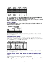 Preview for 22 page of Panasonic NN-V673SBBPQ Service Manual