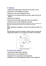 Preview for 29 page of Panasonic NN-V673SBBPQ Service Manual