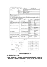 Preview for 47 page of Panasonic NN-V673SBBPQ Service Manual