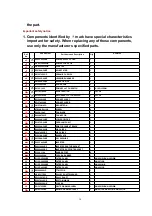 Preview for 48 page of Panasonic NN-V673SBBPQ Service Manual