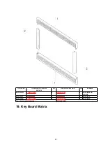 Preview for 54 page of Panasonic NN-V673SBBPQ Service Manual