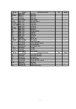 Preview for 61 page of Panasonic NN-V673SBBPQ Service Manual