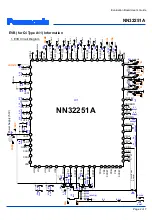 Предварительный просмотр 2 страницы Panasonic NN32251A User Manual