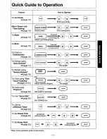 Preview for 11 page of Panasonic NN9804 - MICROWAVE CONV. OVEN Operating Instructions Manual